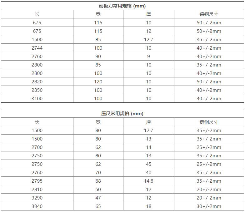 压尺,剪板刀常用规格